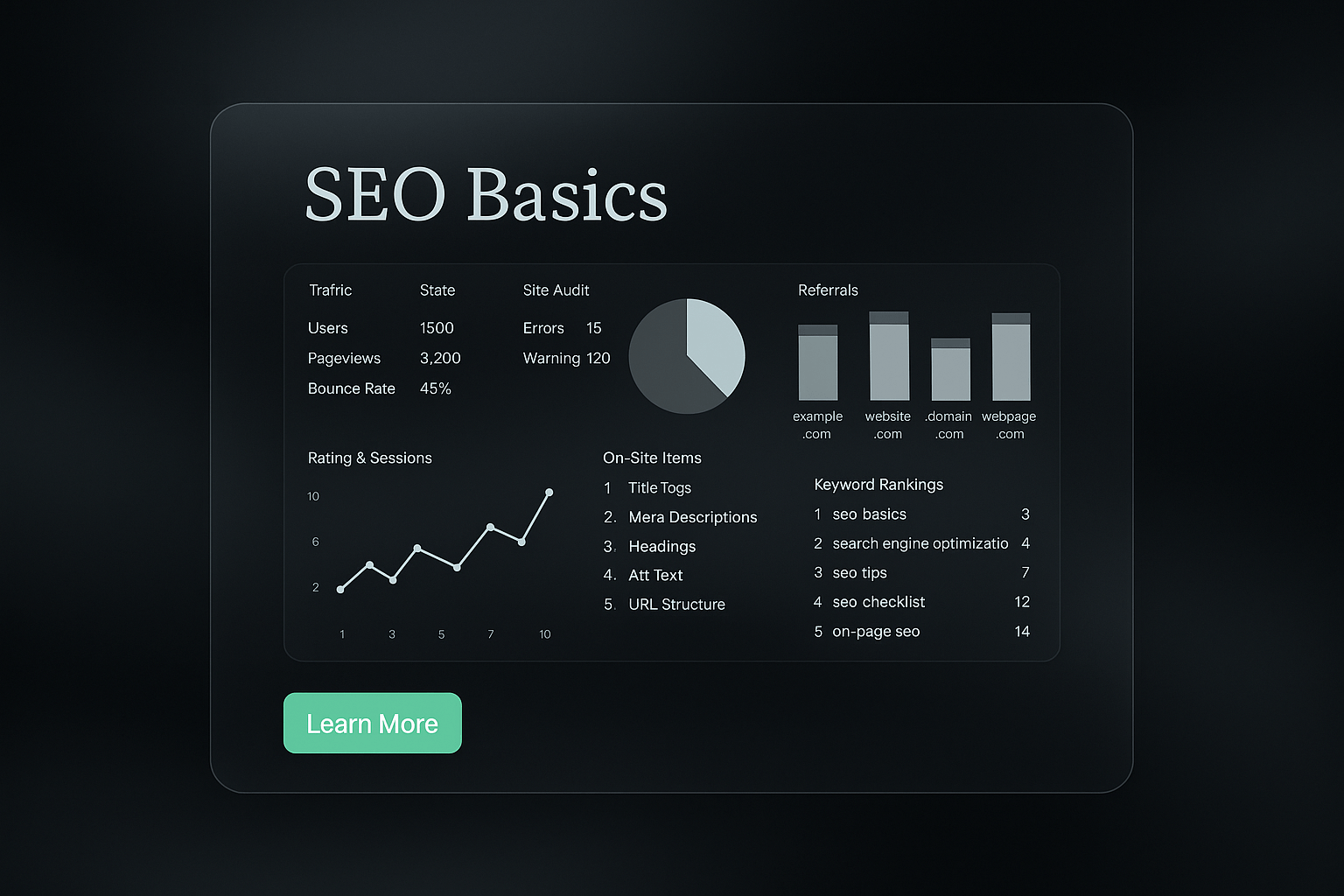 Search Engine Optimization (SEO) Tutorial